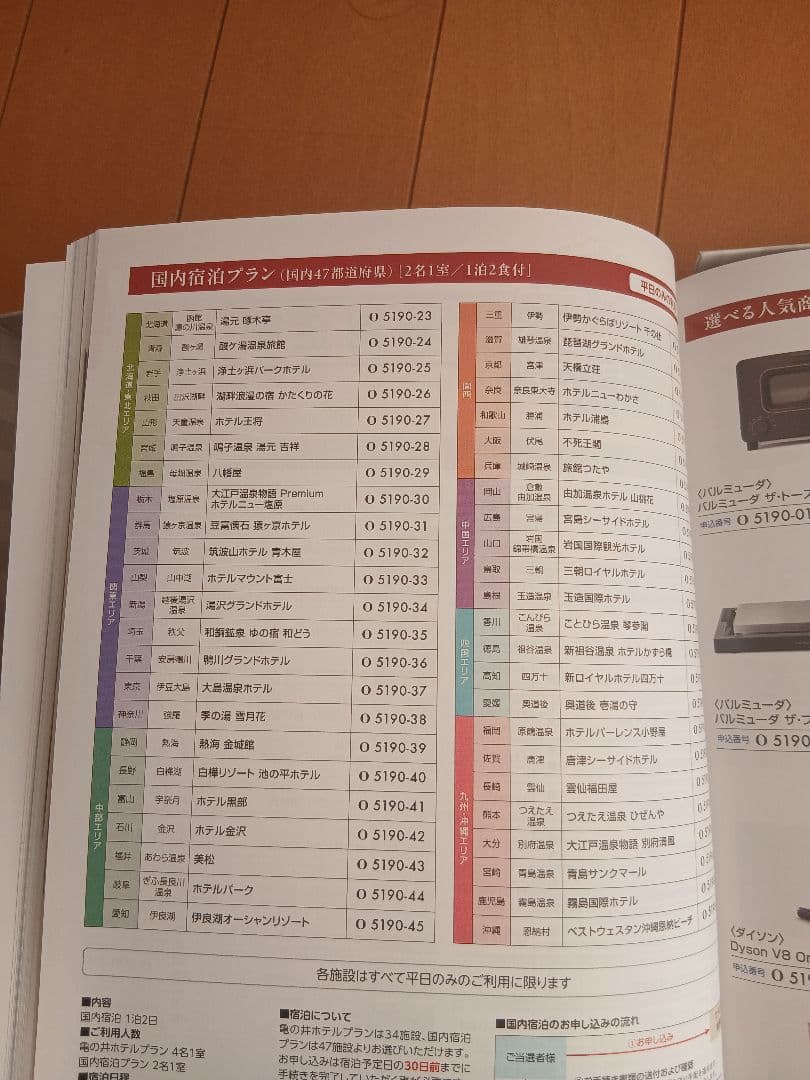 2025年第３5回全国パチンコホールファン感謝祭カタログ