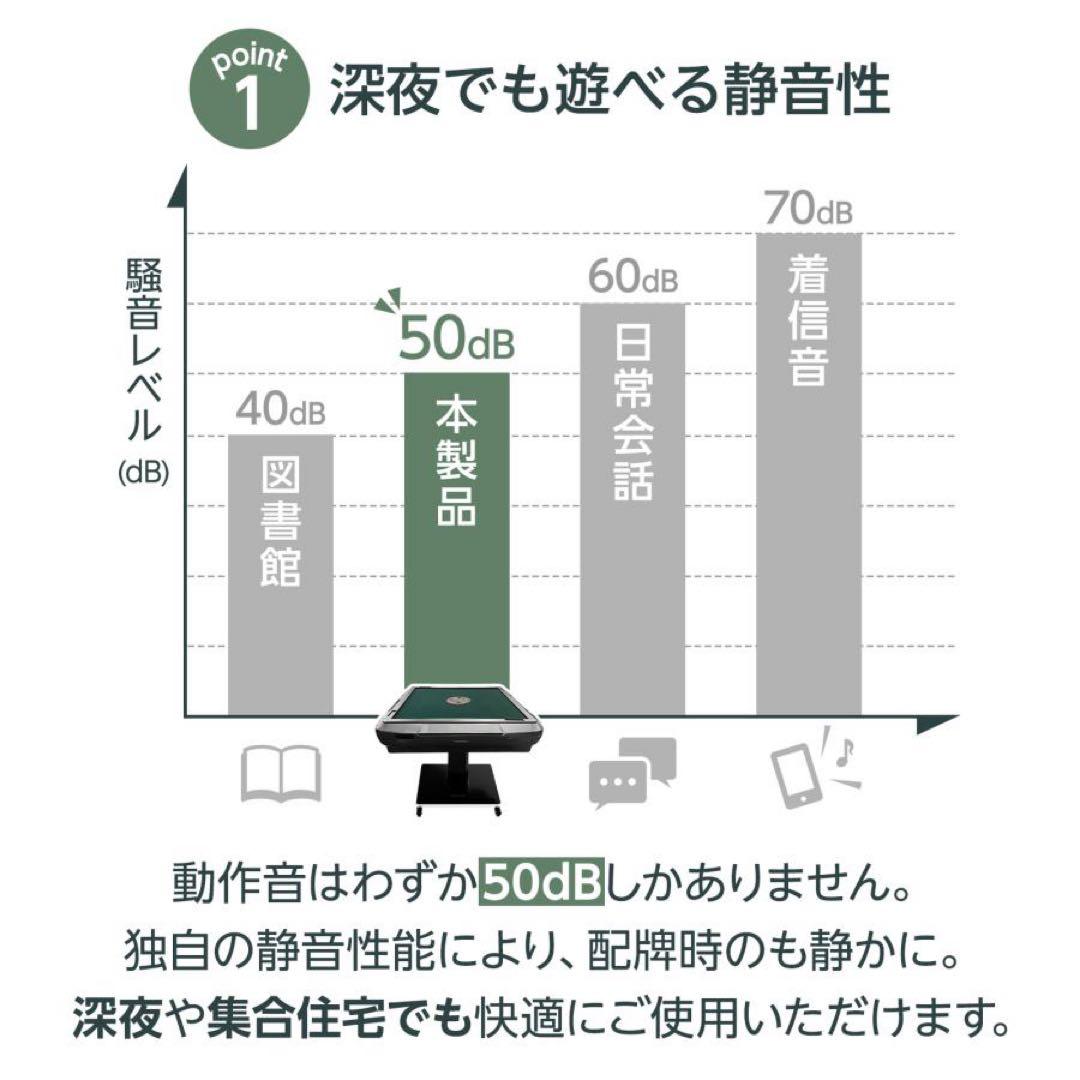 【新品】全自動麻雀卓 28mm 黒 麻雀 静音 ドリンクホルダー コンパクト収納