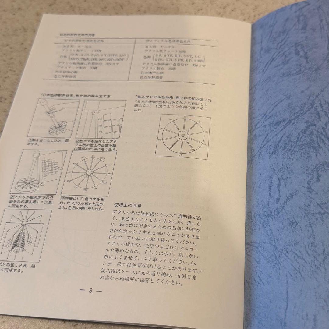 日本色研 PCCS色立体