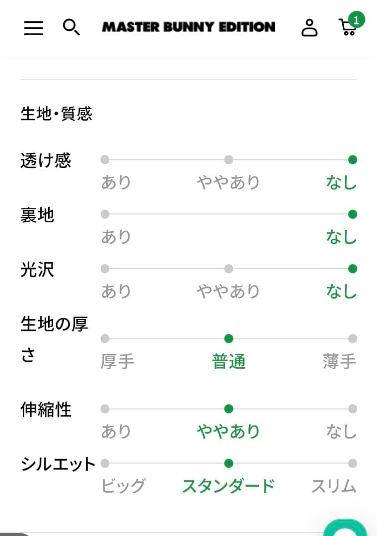 新品★マスターバニーエディション　パンツ0　パーリーゲイツ