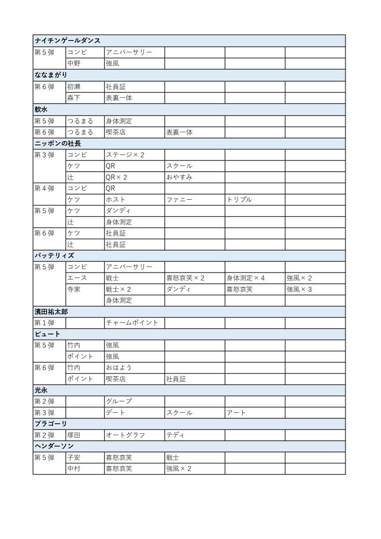 よしもとコレカ　　まとめ売り