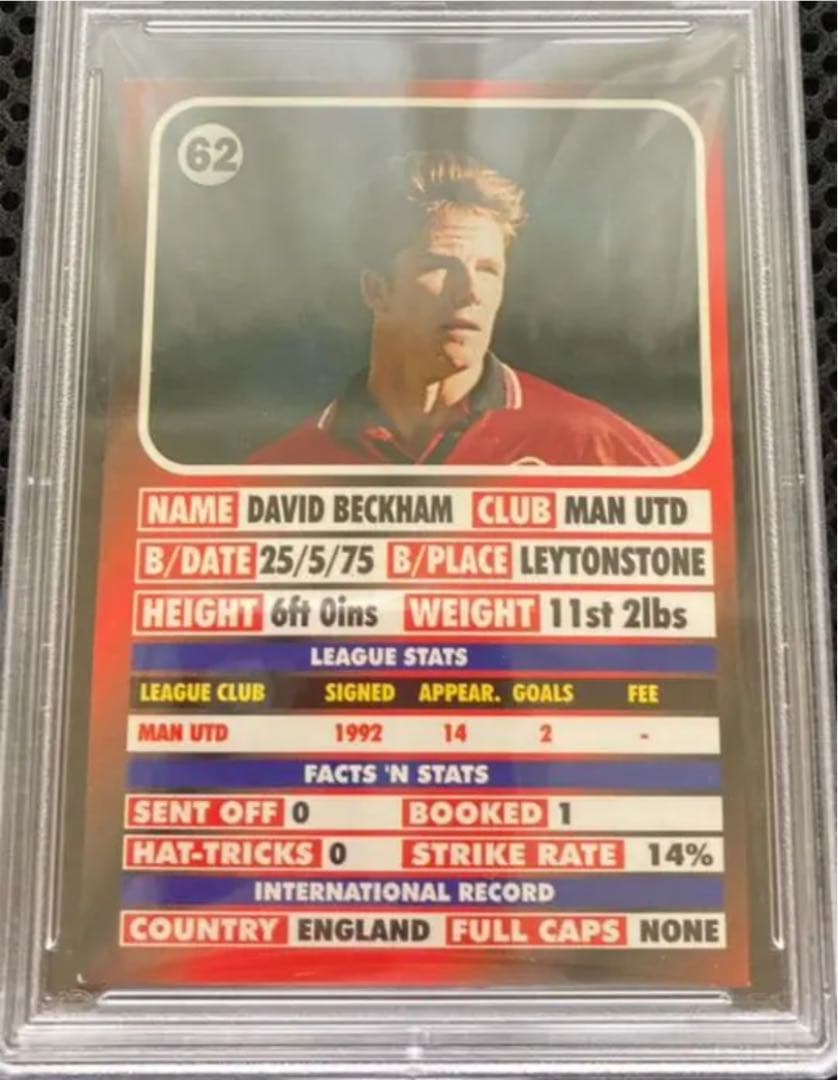 【希少・鑑定済】ベッカム RC 1995 LCD PUBLISHING #62