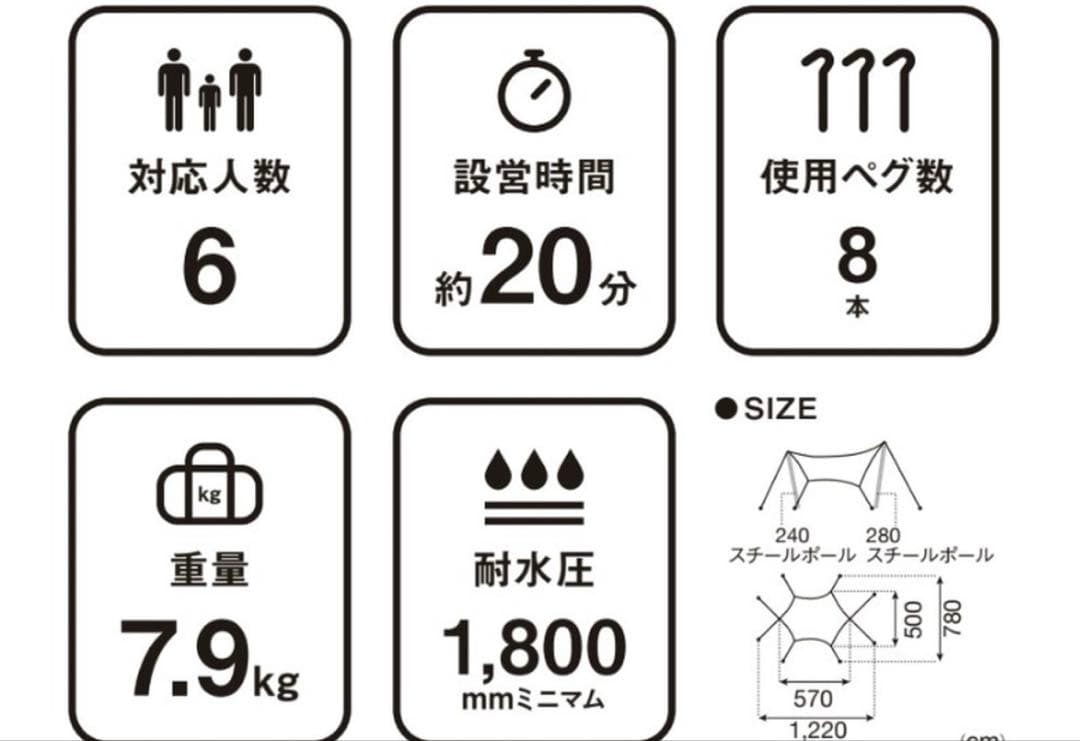 アメニティドームM タープ　フロアマットシート
