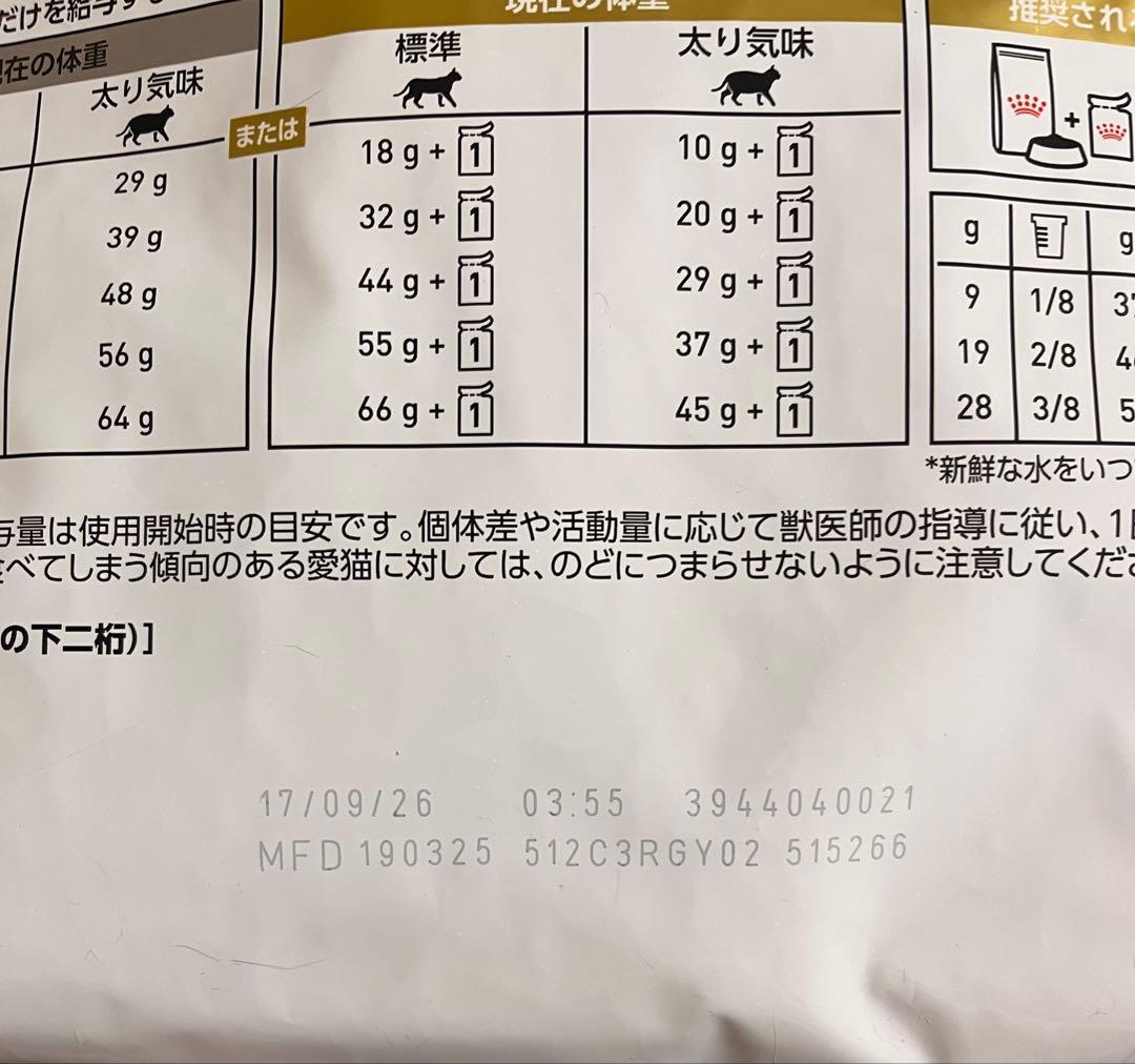  CANIN ユリナリー-S/O 4kg