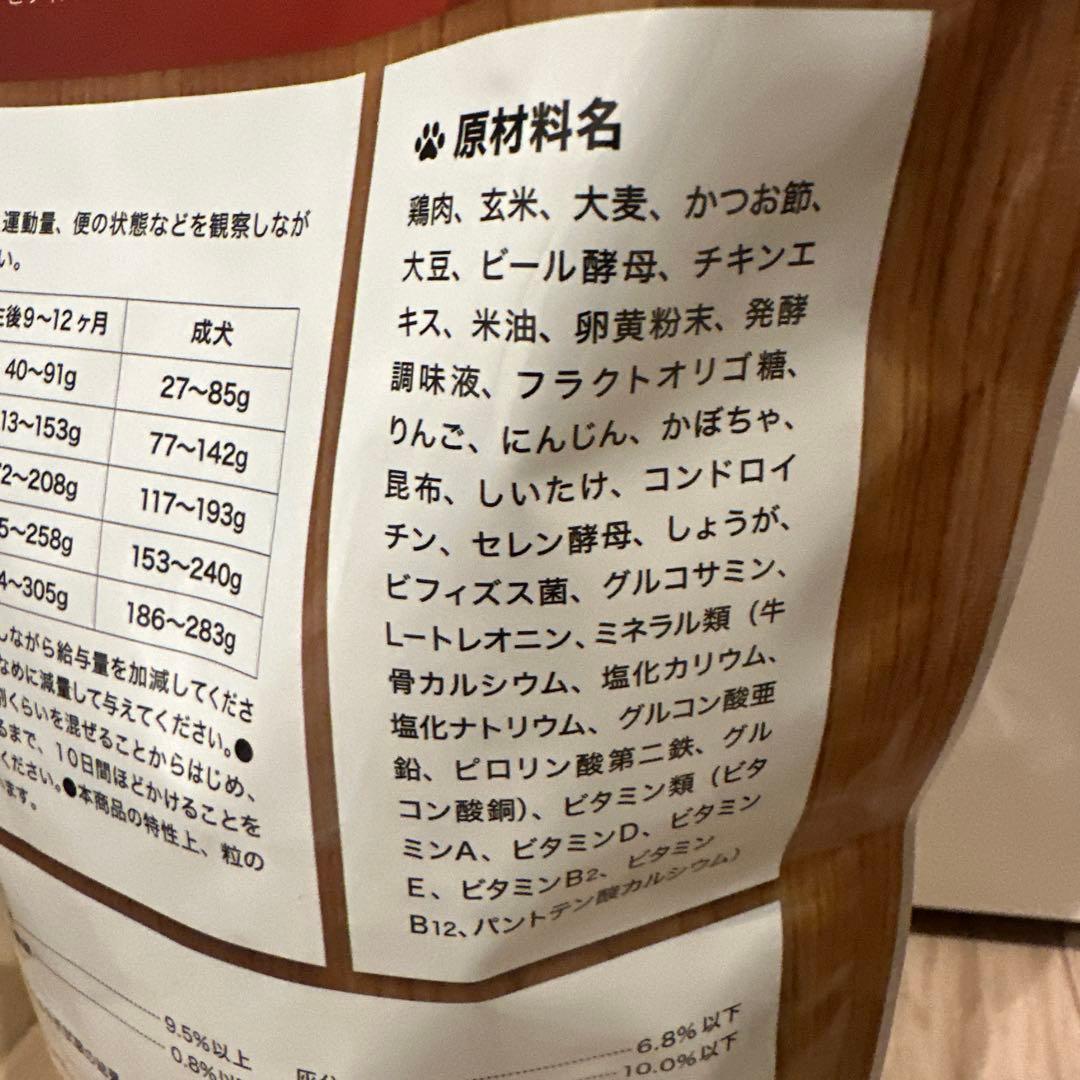 うまか　Premium Dogfood 2袋セット