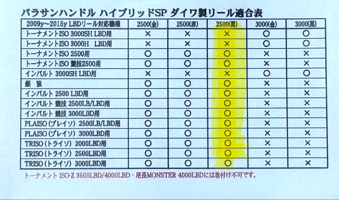 新品未使用★MSTバラサンハンドル 2500番◆サンラインがまかつ釣武者ダイワ