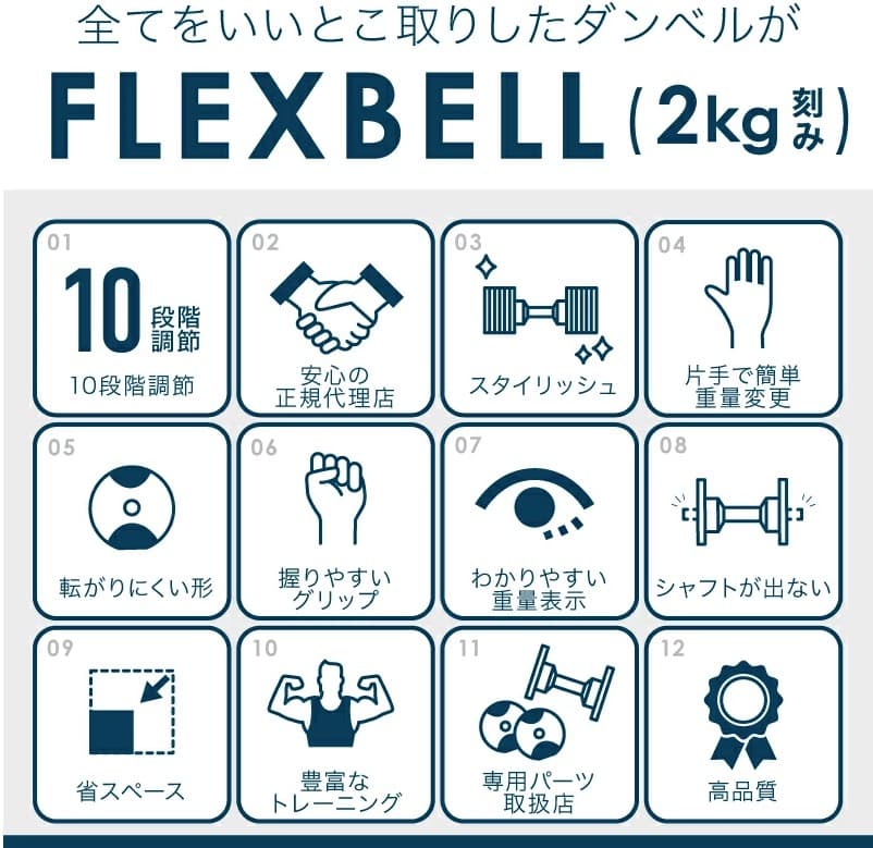 セット② | NUO FLEXBELL ブラック 2kg刻み 20kg