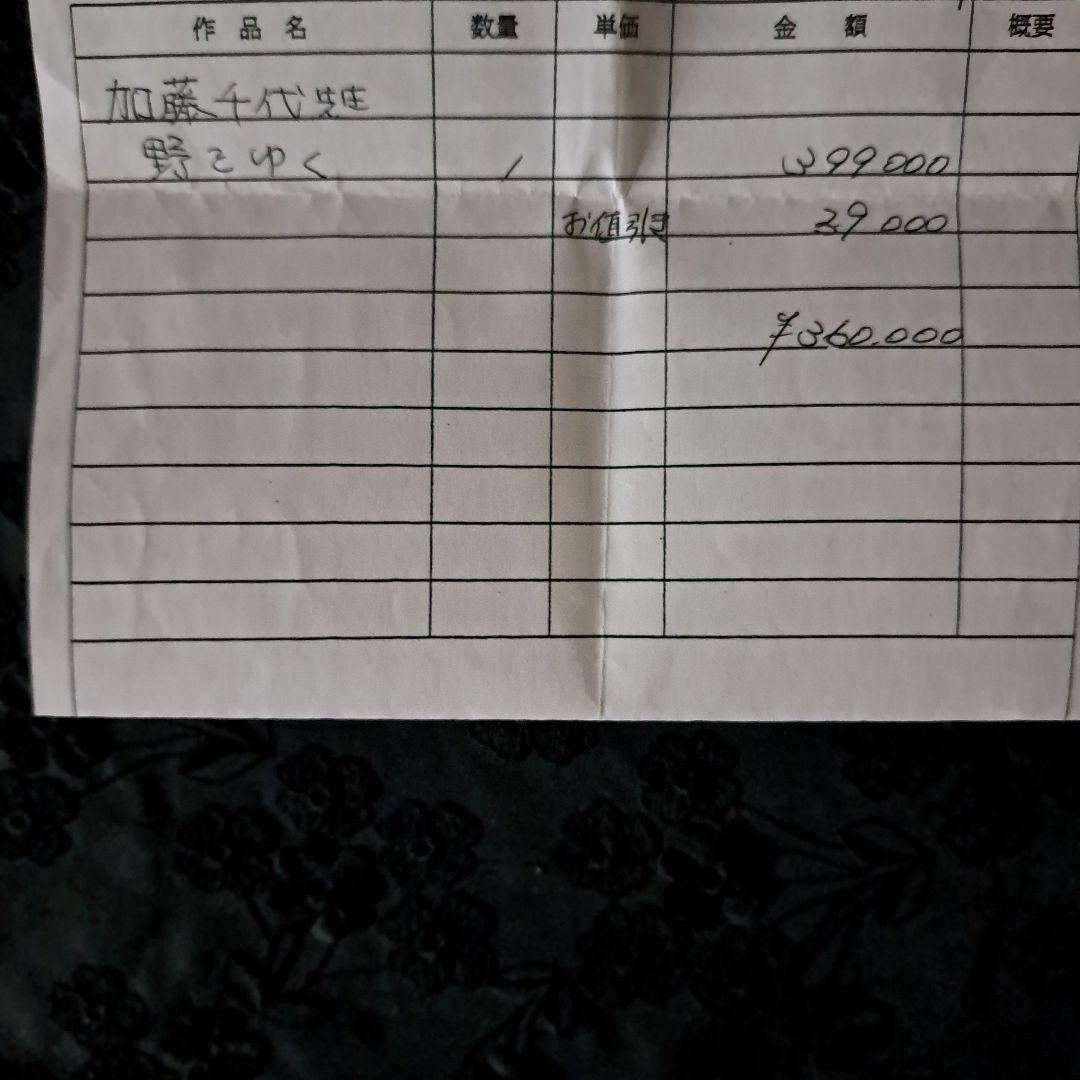 超希少　月光の魔術師　加藤　千代さん作　染画ロウ描きと染めのアート【野をゆく】