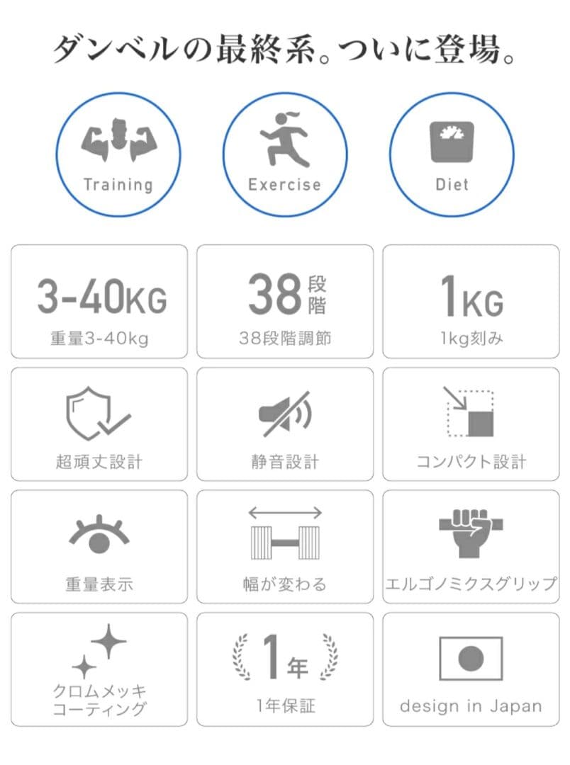 ライシン メタルダンベル 可変式ダンベル 40kg 最新モデル