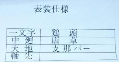 茶道具 掛軸 大徳寺 横嶽山 崇福寺 宇佐見宗玄 老師 一行 無事是貴人 共箱
