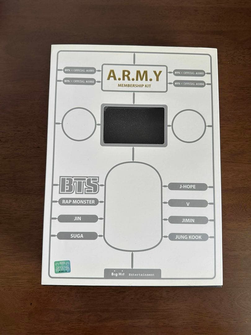 BTS 公式 グローバル　オフィシャル　ファンクラブ　アーミー1期