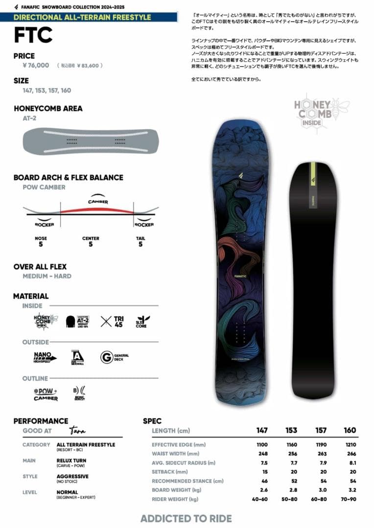 【未使用・中上級者】FANATIC FTC 153 カービング 24-25