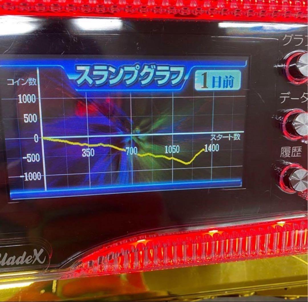 6号機 沖ドキゴールド 実機 家庭用フルセット！