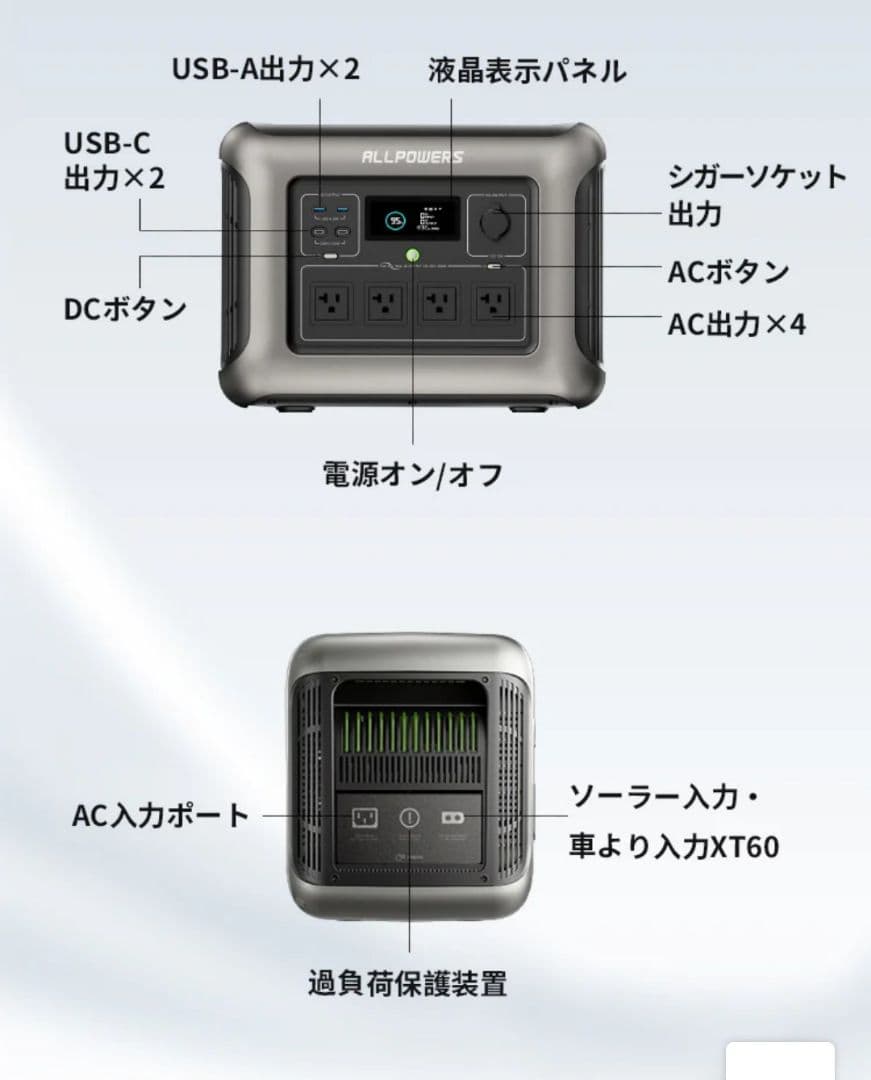 ALLPOWERS R1500 Liteポータブル電源