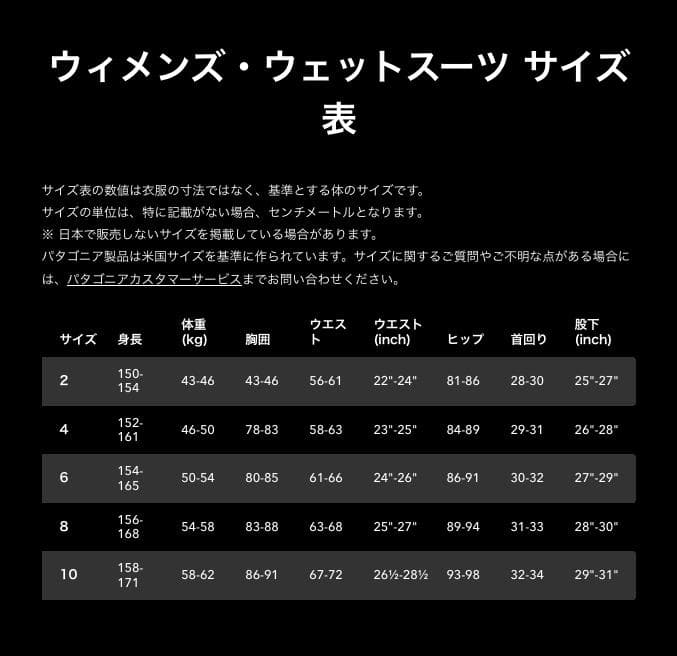 Patagonia Women's R3 フルスーツ レディース ４