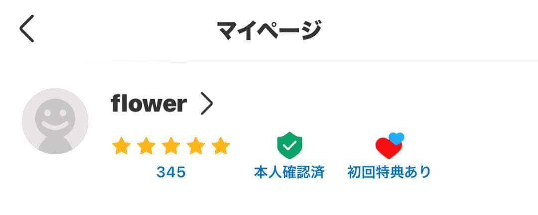 We are Twinkle Twinkle アソートボックス＋シークレット7個