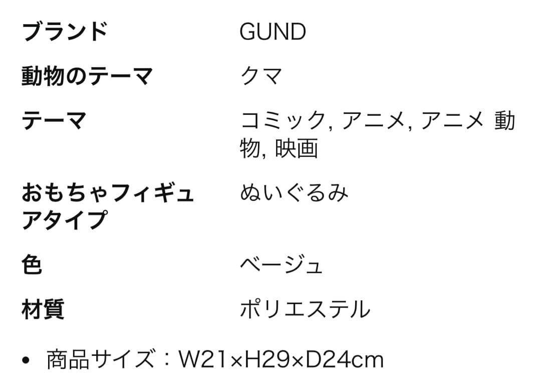 大人気！GUND ピーカーブーベア　アフタヌーンティー
