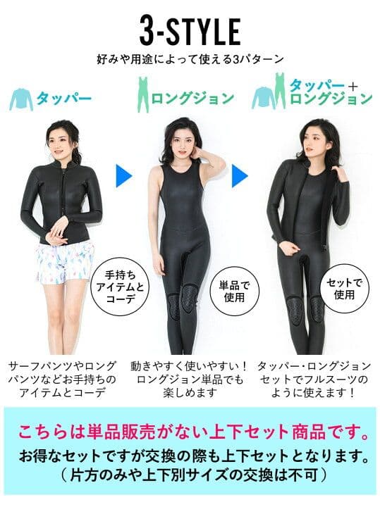 【美品】FELLOW ウェットスーツ タッパー 2.5mm レディースMLサイズ