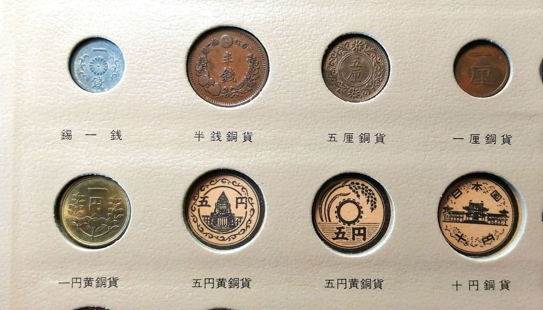 明治以降硬貨種類別ホルダー。