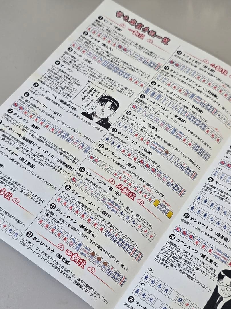 ★コレクター必見•非売品限定麻雀セット★【勝負師伝説　哲也麻雀牌】