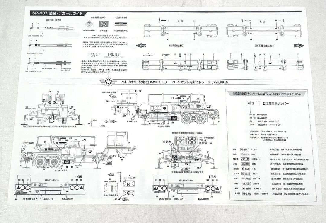 R8SC3【未組立】1/35 航空自衛隊 地対空誘導弾 ペトリオット PAC-3
