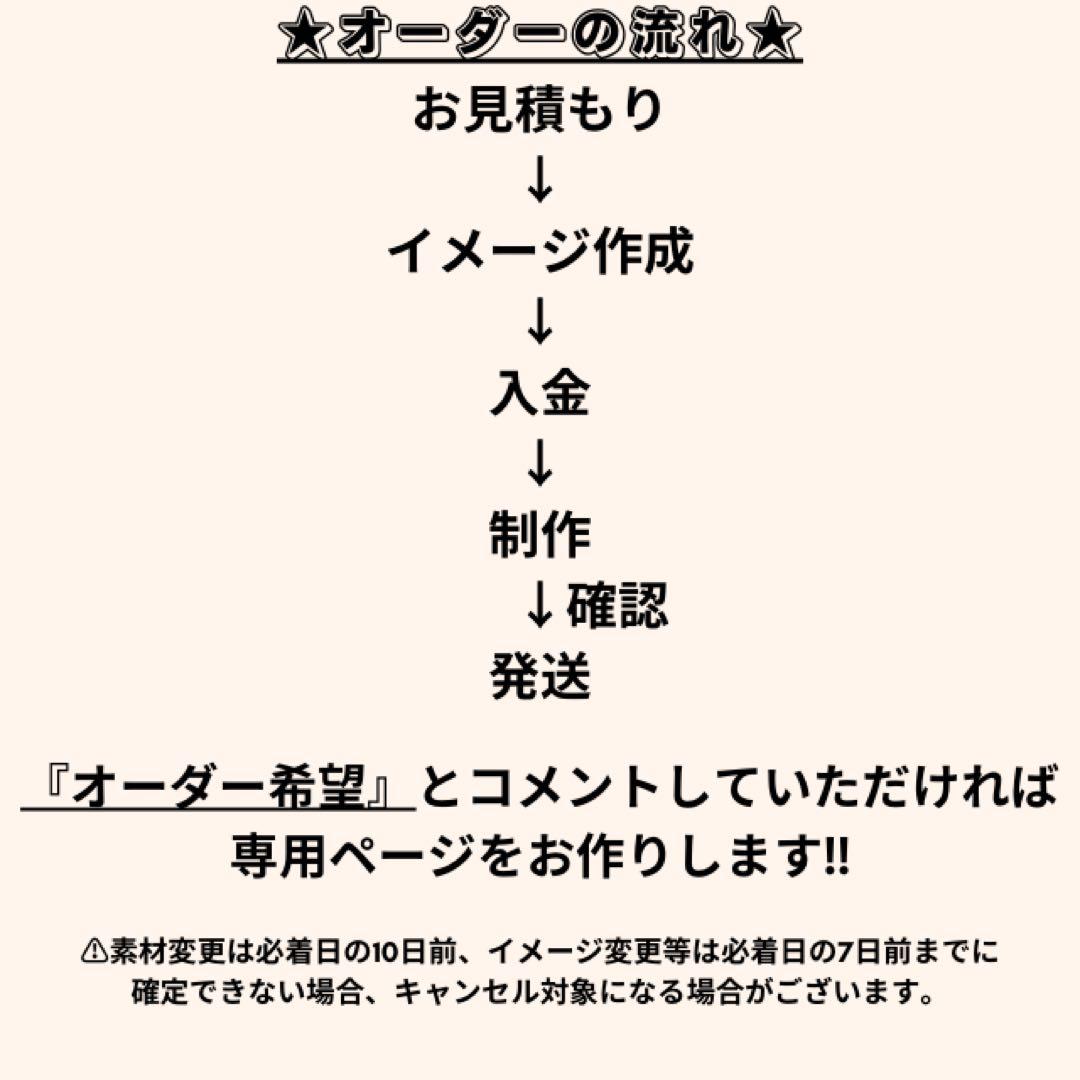 定額制　うちわ文字 オーダーページ 団扇文字 文字パネル