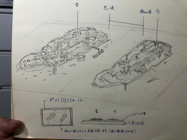 参考　蘇る軍艦島 軍艦島プラモ完成 ジオラマ