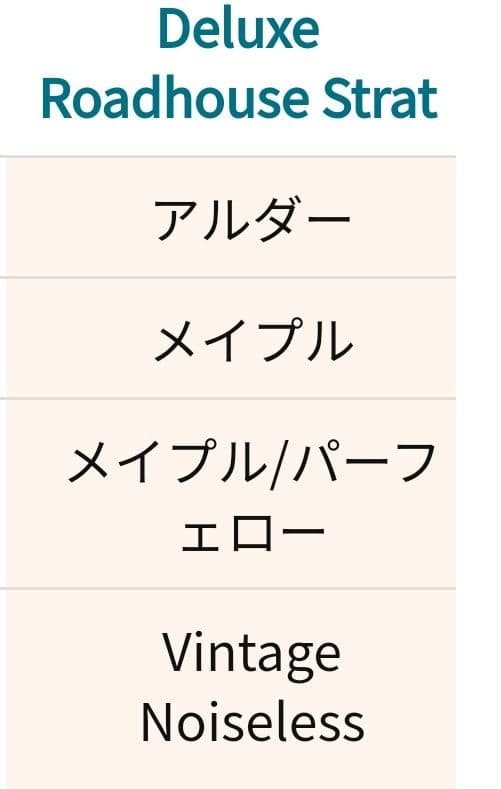 Fender Mexico　Road house　ストラトキャスター