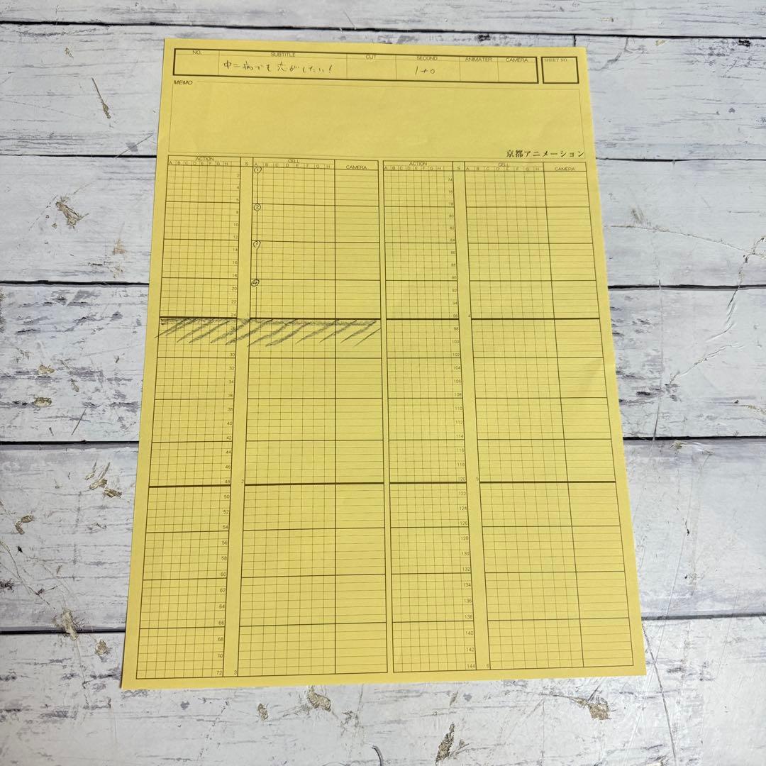 けいおん 描き下ろし生動画 京都アニメーション 京アニ 中二病でも恋がしたい