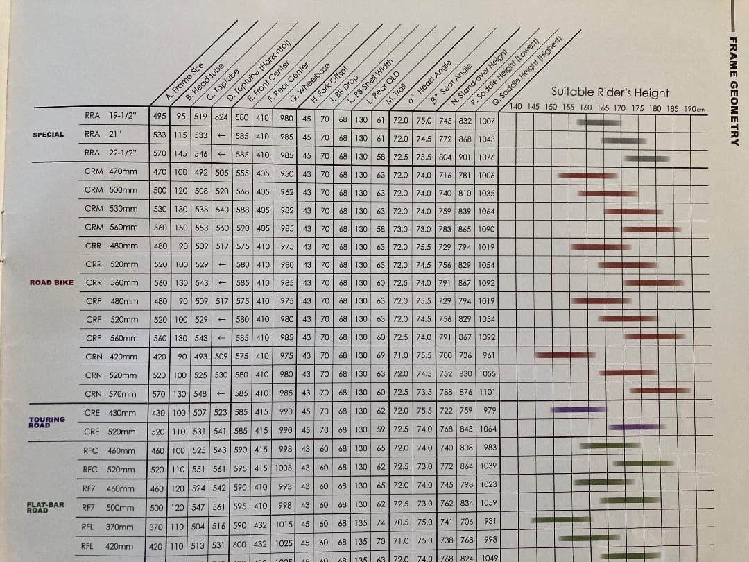 ラレーRALEIGH Carlton-F CRF480mmクラブグリーン2012