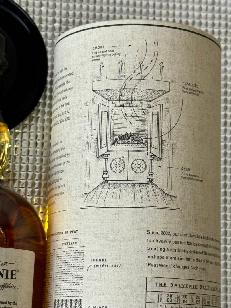 バルヴェニー14年 ピート ウィーク 2003 48.3％ 700ml