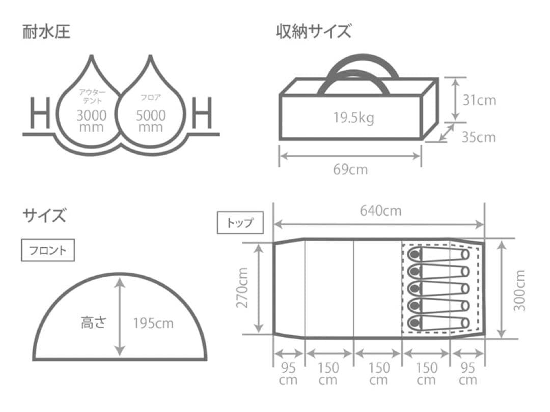 ゲリラッチョDOD カマボコテントセットの1つ
