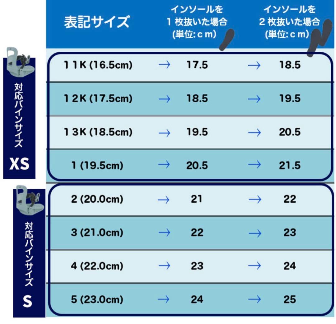 K2 ケーツー MINI TURBO ボアブーツ キッズ ブーツ ジュニア