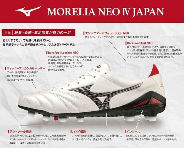 売り切り価格！新品限定カラー モレリア ネオ 4 ジャパン ムゲンパック