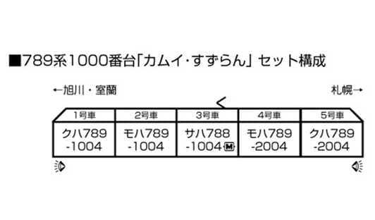 KATO 10-1821 789系1000番台「カムイ・すずらん」 5両セット