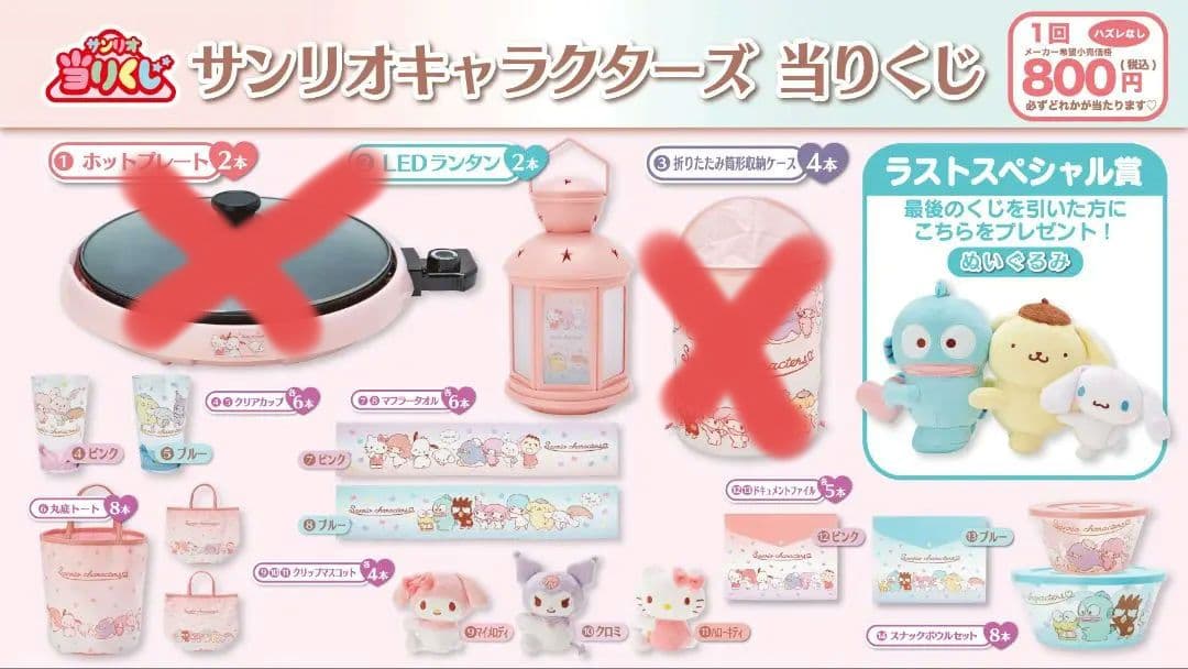 サンリオキャラクターズ当たりくじ