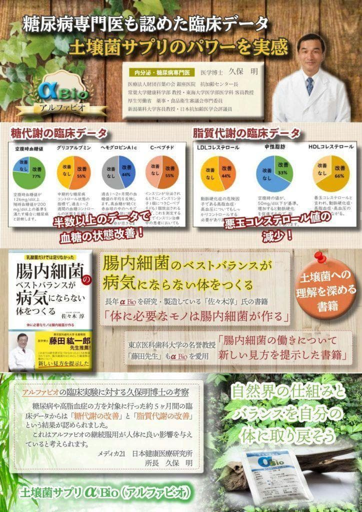 アルファＢＩＯ ×2 土壌菌 サプリ 腸内細菌 乳酸菌 大豆発酵食品 健康食品