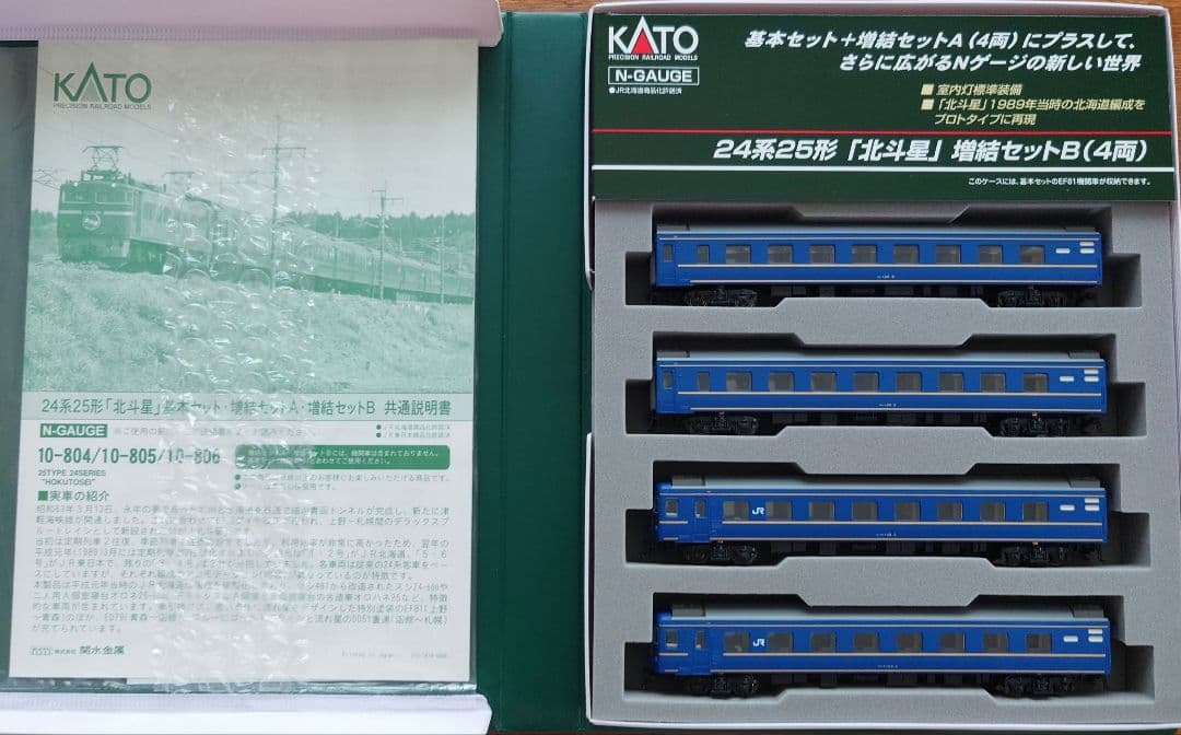 KATO　24系25型　北斗星　JR北海道　1989年編成