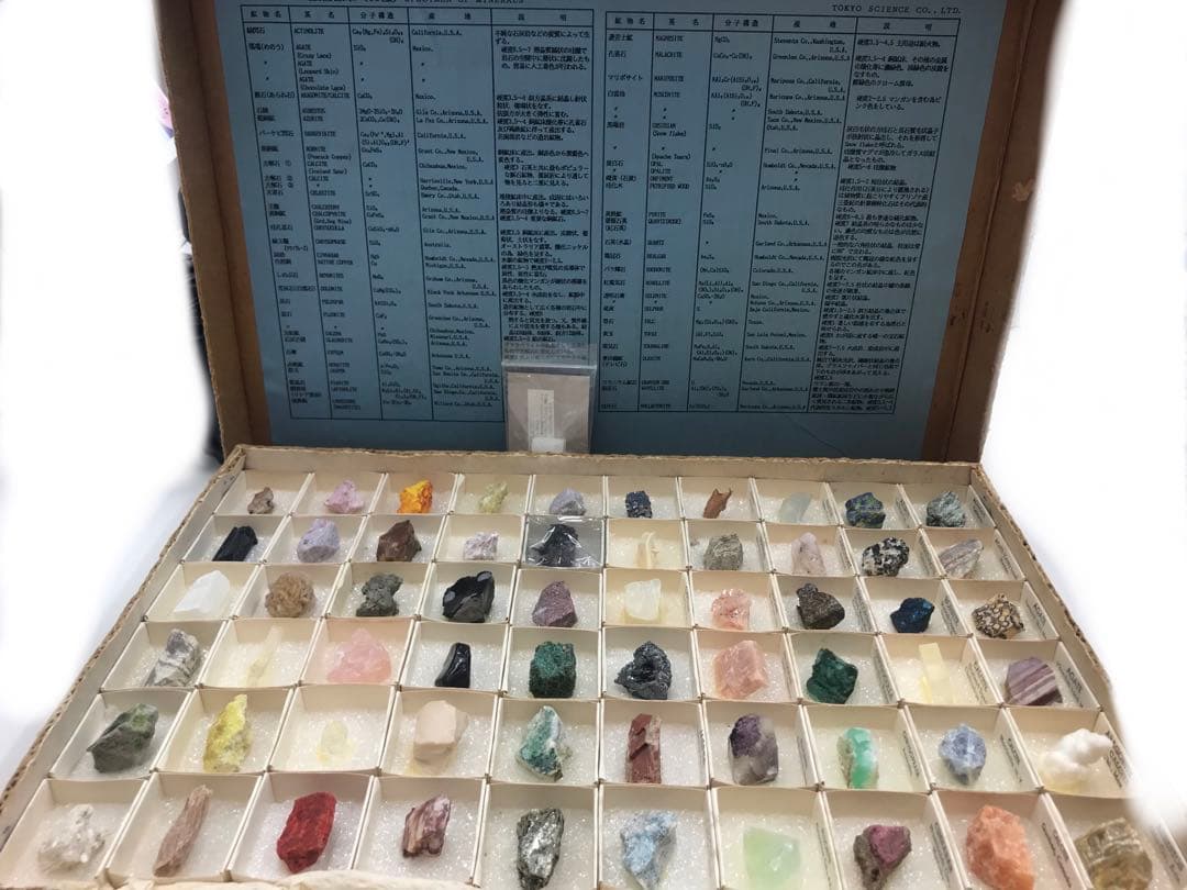 鉱物標本　60種