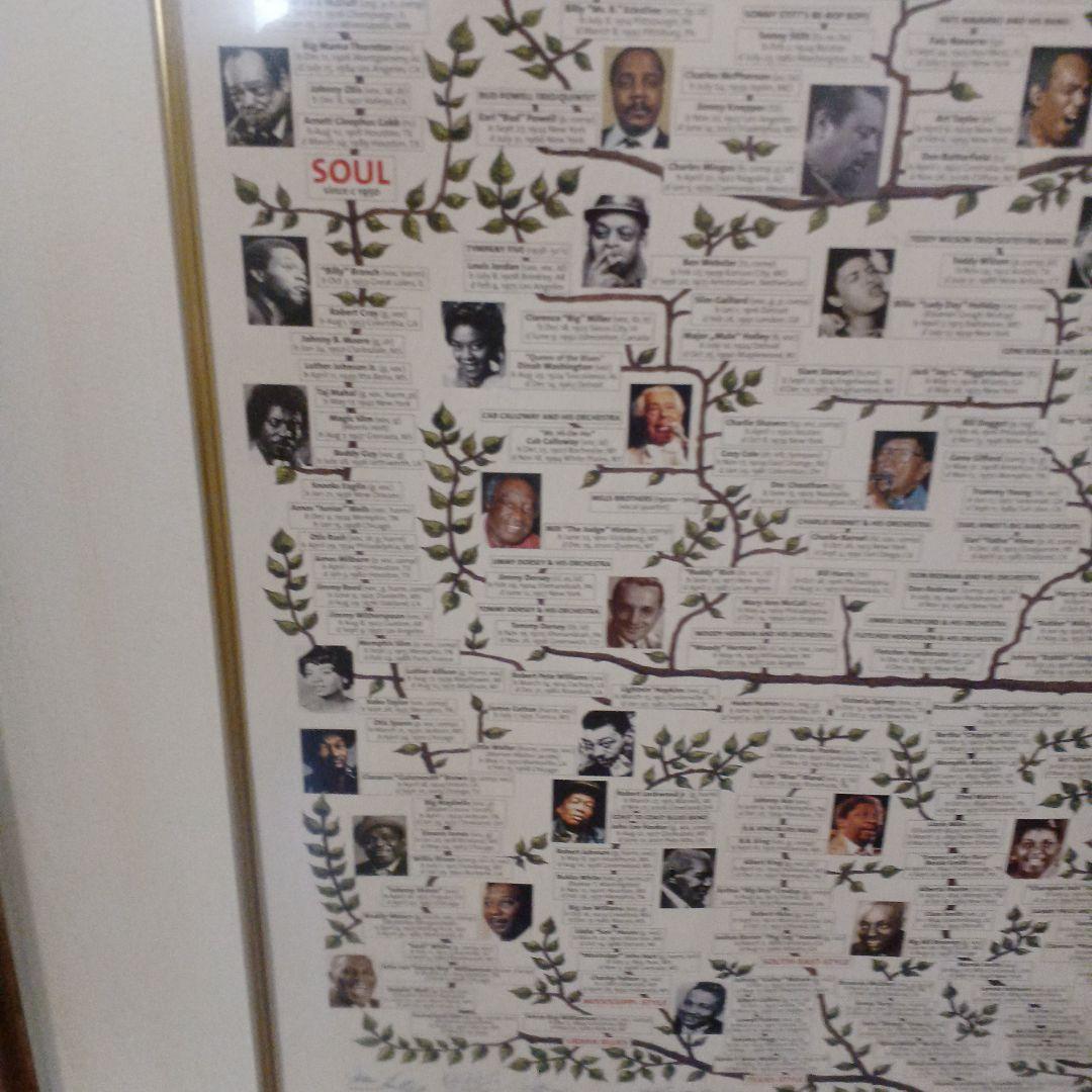 ジャズ音楽 家系図 大きな印刷作品