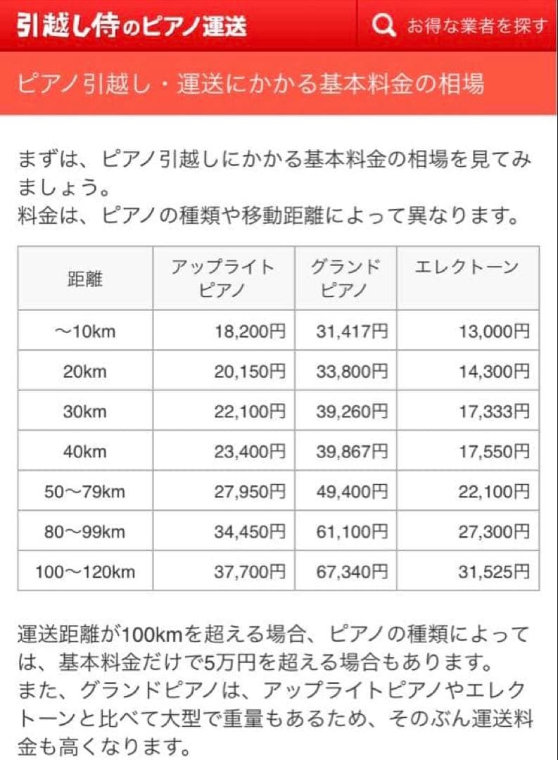 ヤマハU3 アップライトピアノ　調律済み