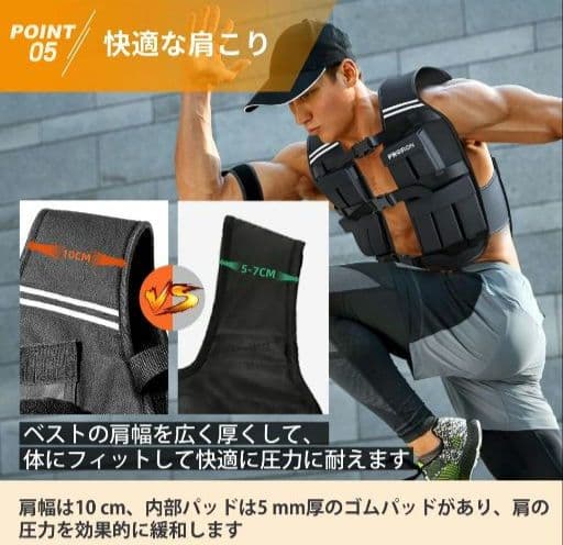 【中古】PROIRON トレーニング用 ウェイトベスト 20kg 予備バックル付