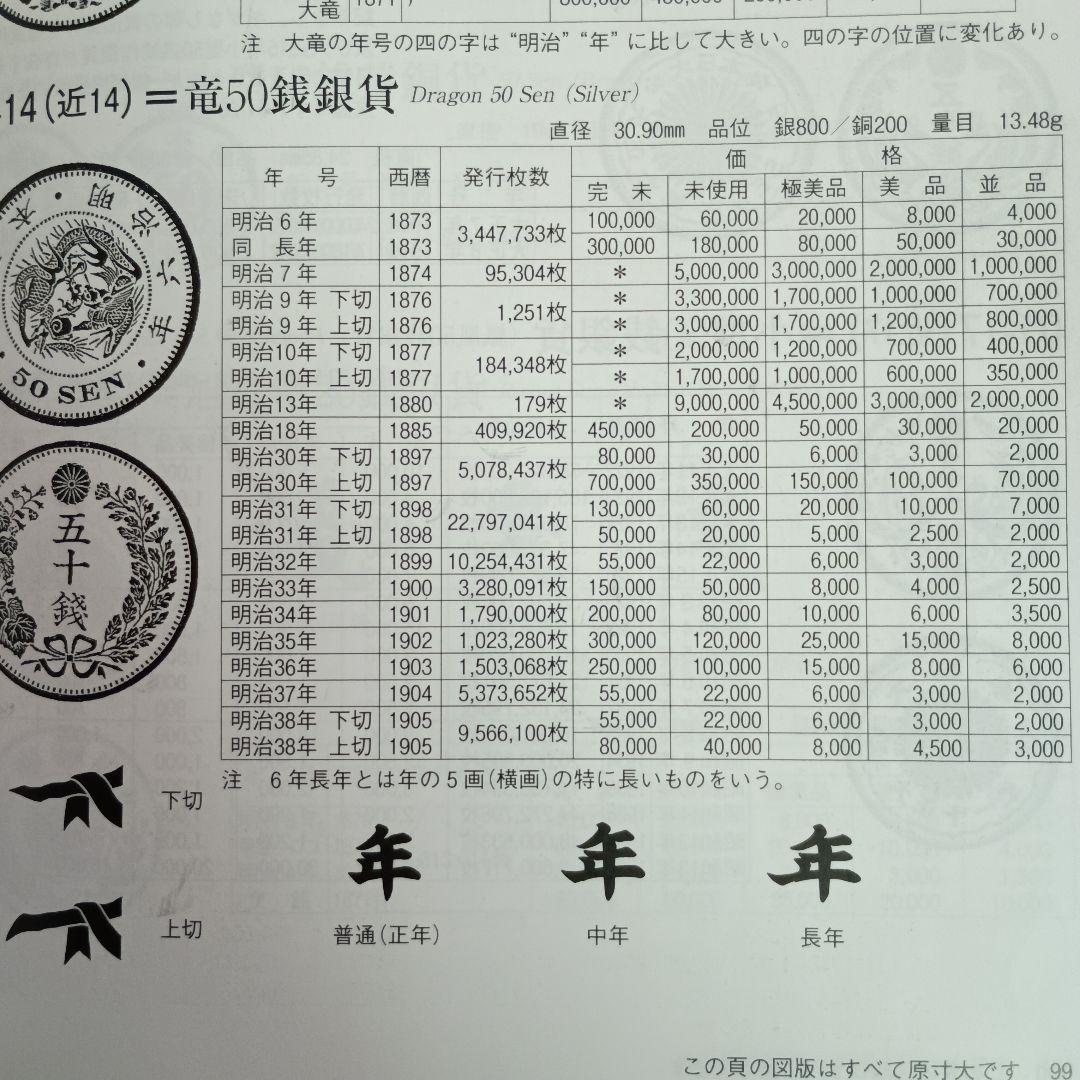 【特年】明治18年　竜50銭銀貨