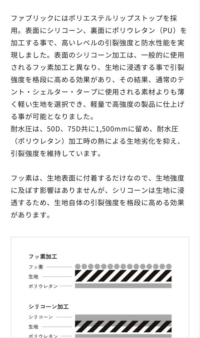 ゼインアーツ　ZANE ARTS ゼクーM コズハンガーセット