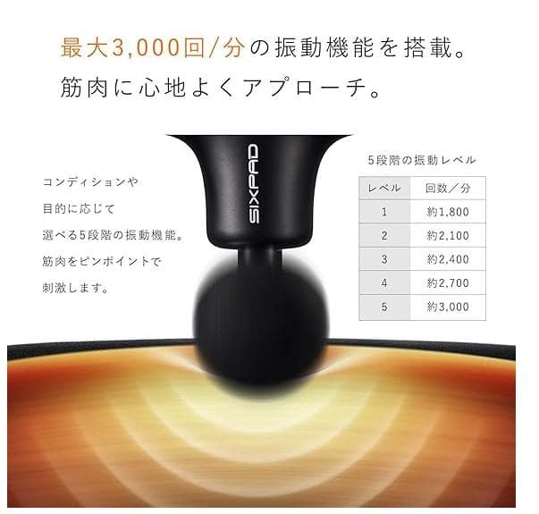 【SIXPAD】Power Gun　パワーガン