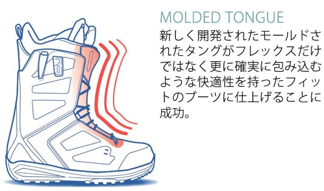 Salomon ダイアログ ワイド スノーボードブーツ サロモン 28cm