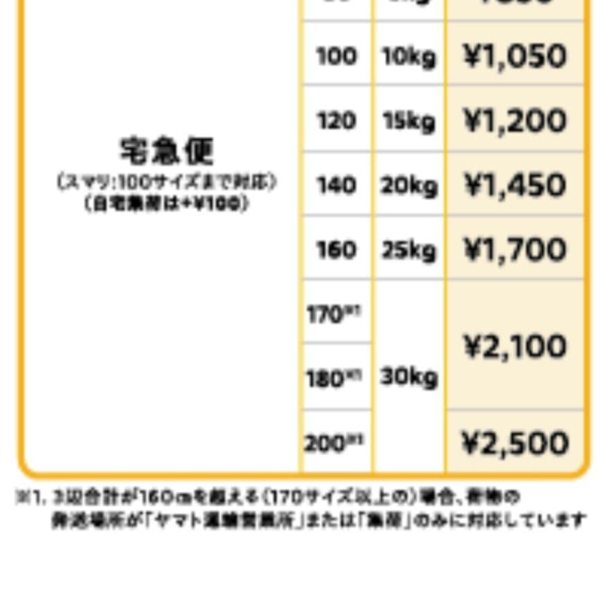 ジムマット ３枚