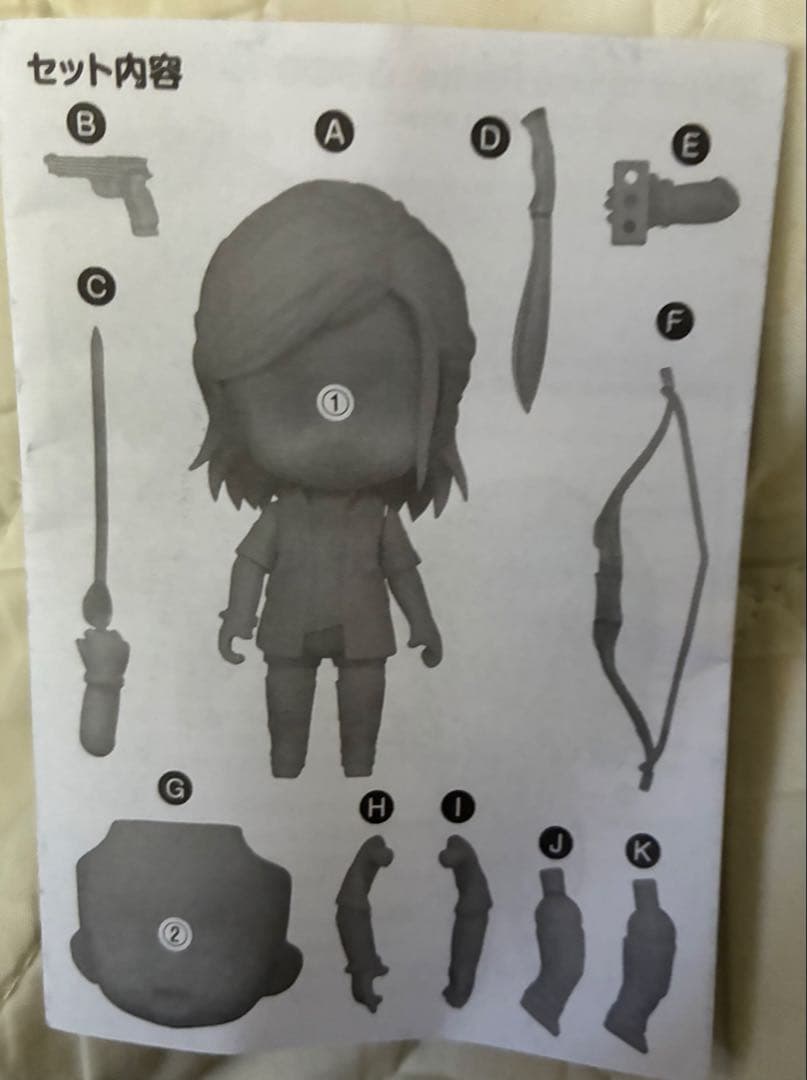 ねんどろいど エリー フィギュア 1374