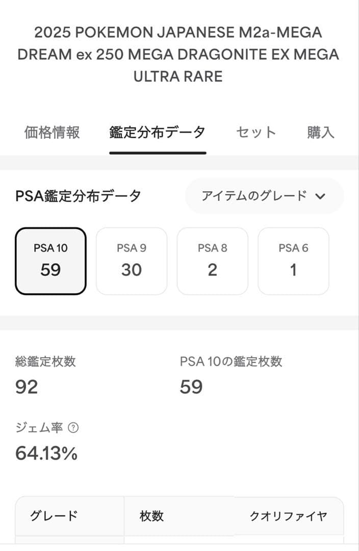 【PSA10】 メガカイリューex MUR [M2a 250/193]