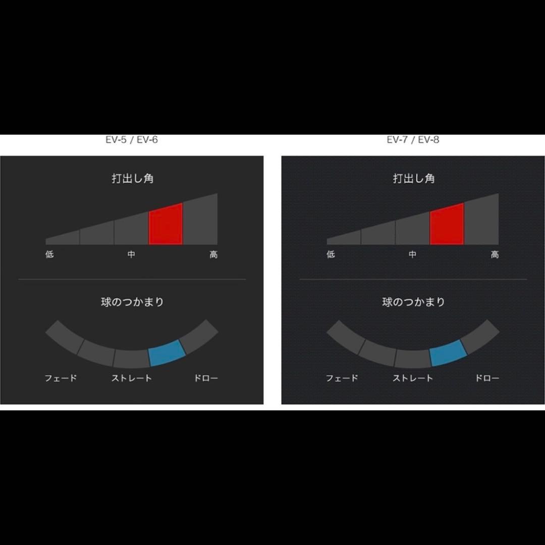 希少！TourAD EV-6S 1W ドライバー 各種スリーブ+新品グリップ付